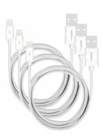   Cables  Accessories 282